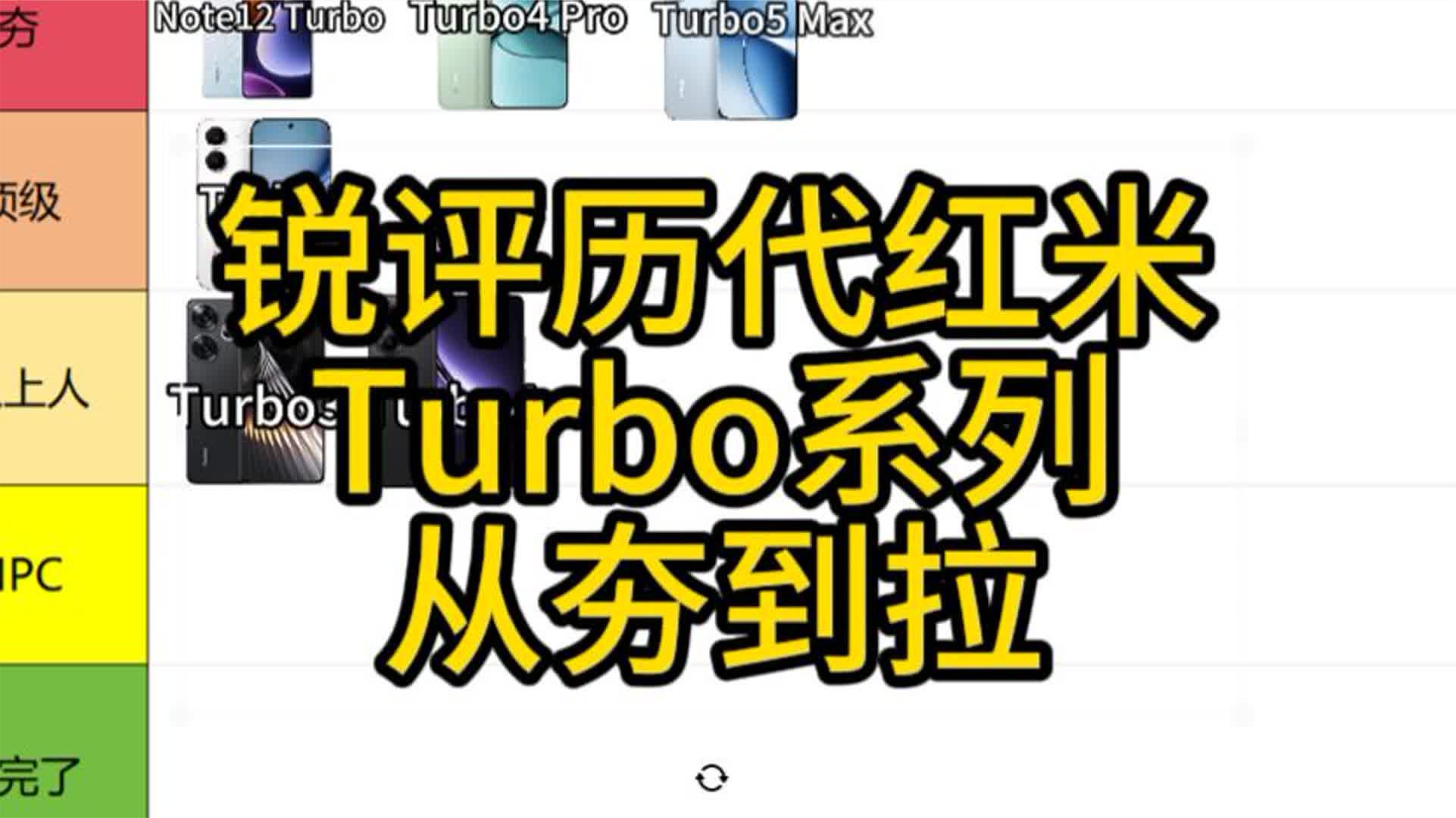 红米Turbo系列真香还是智商税？深度拆解让你看懂真相