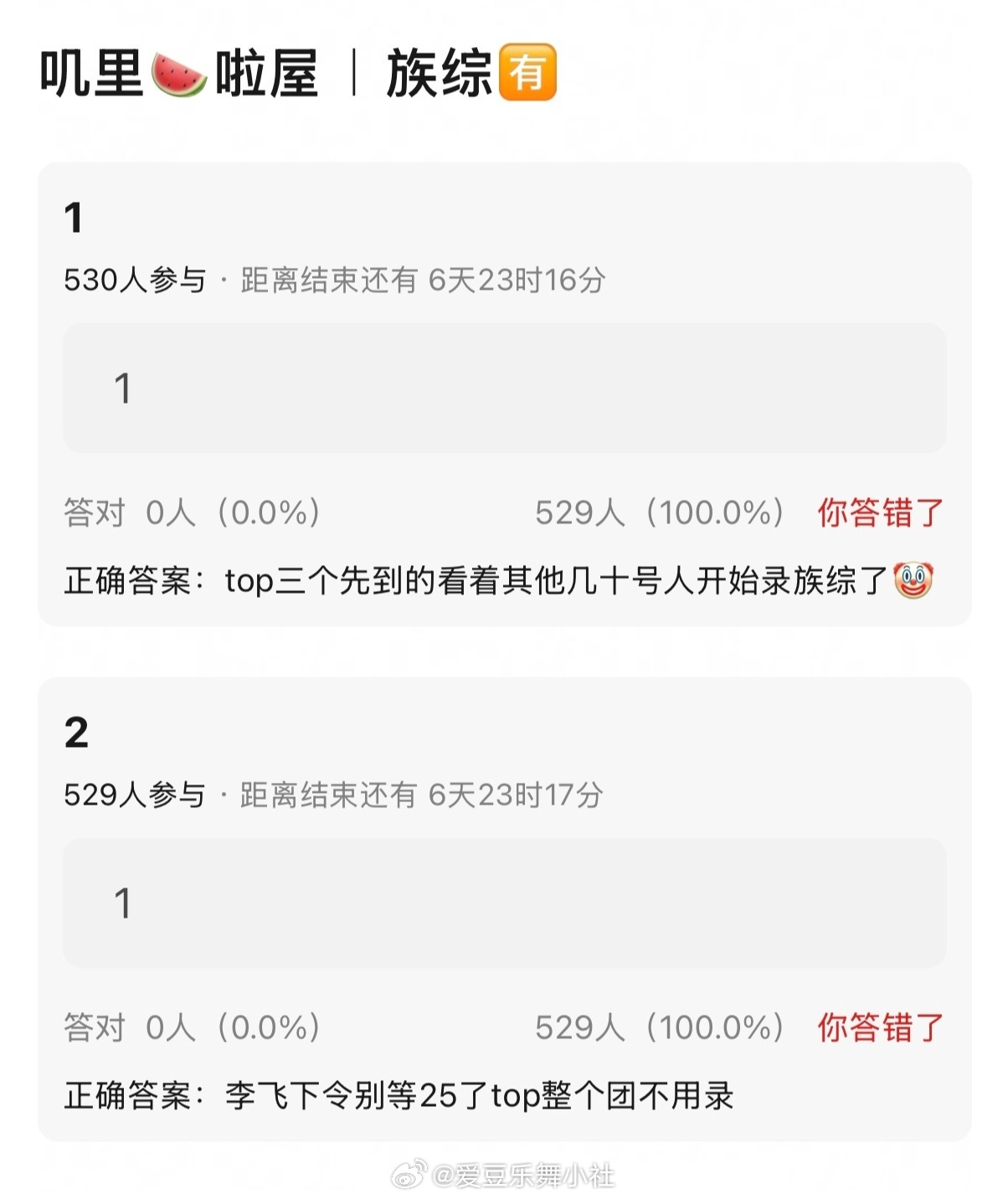 ？TOP爹不疼娘不爱的