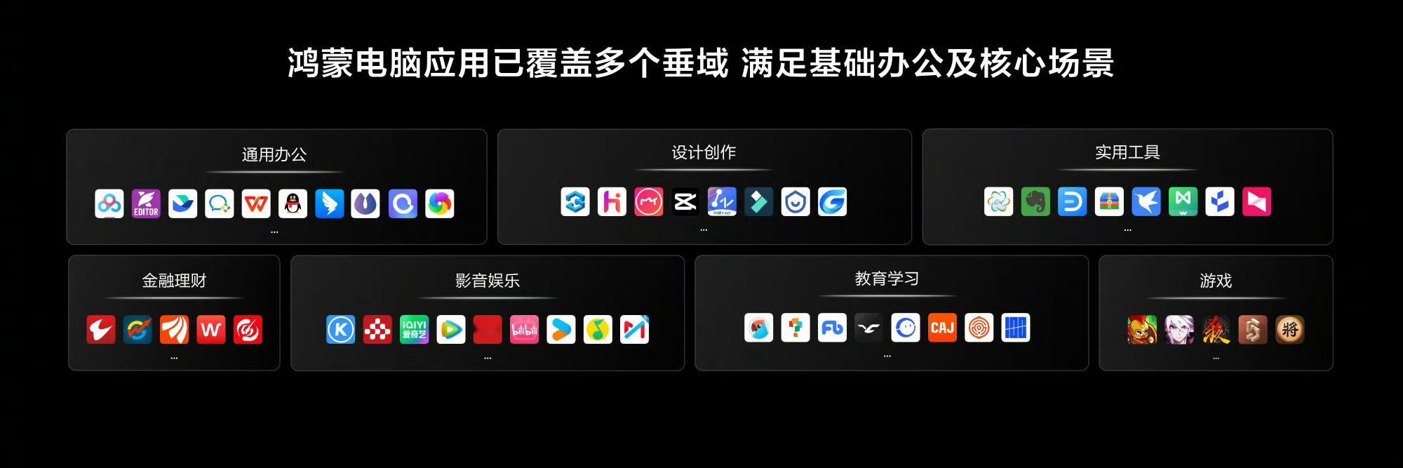 无论鸿蒙电脑还是手机，最大的难关还是软件应用适配不过比起移动端，PC 端要相对好