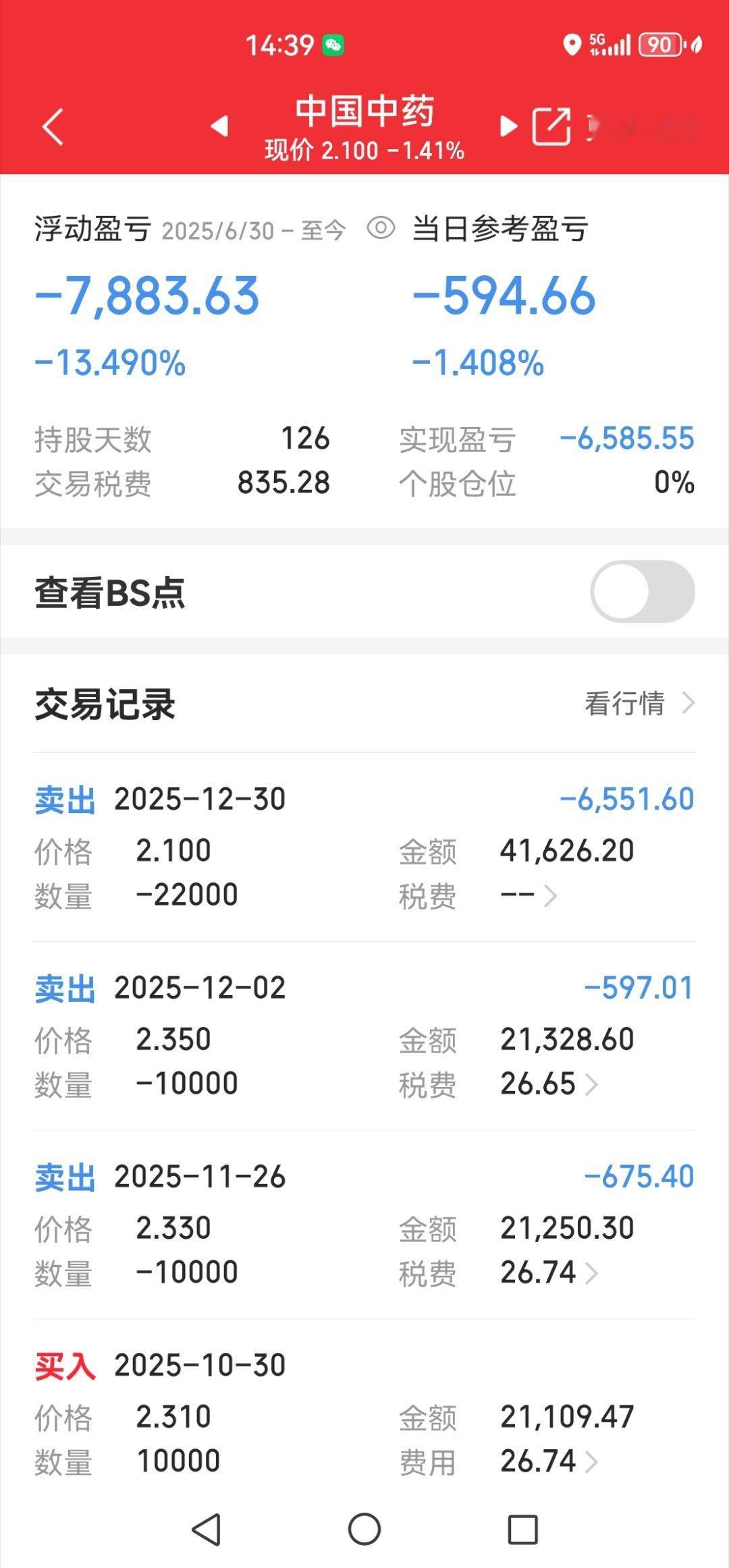 中药，6月30日买入，12月30日卖出，持仓半年亏7883元，认输离场！ 