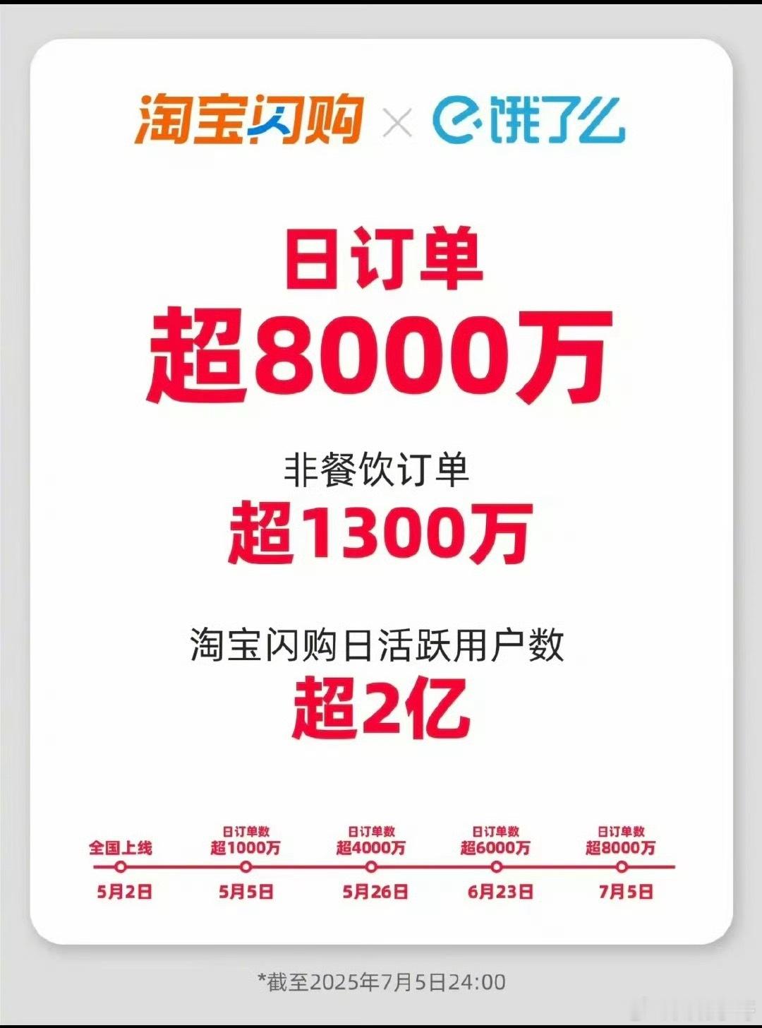 河蚌相争，渔翁得利[哈哈][哈哈][哈哈] ​​​