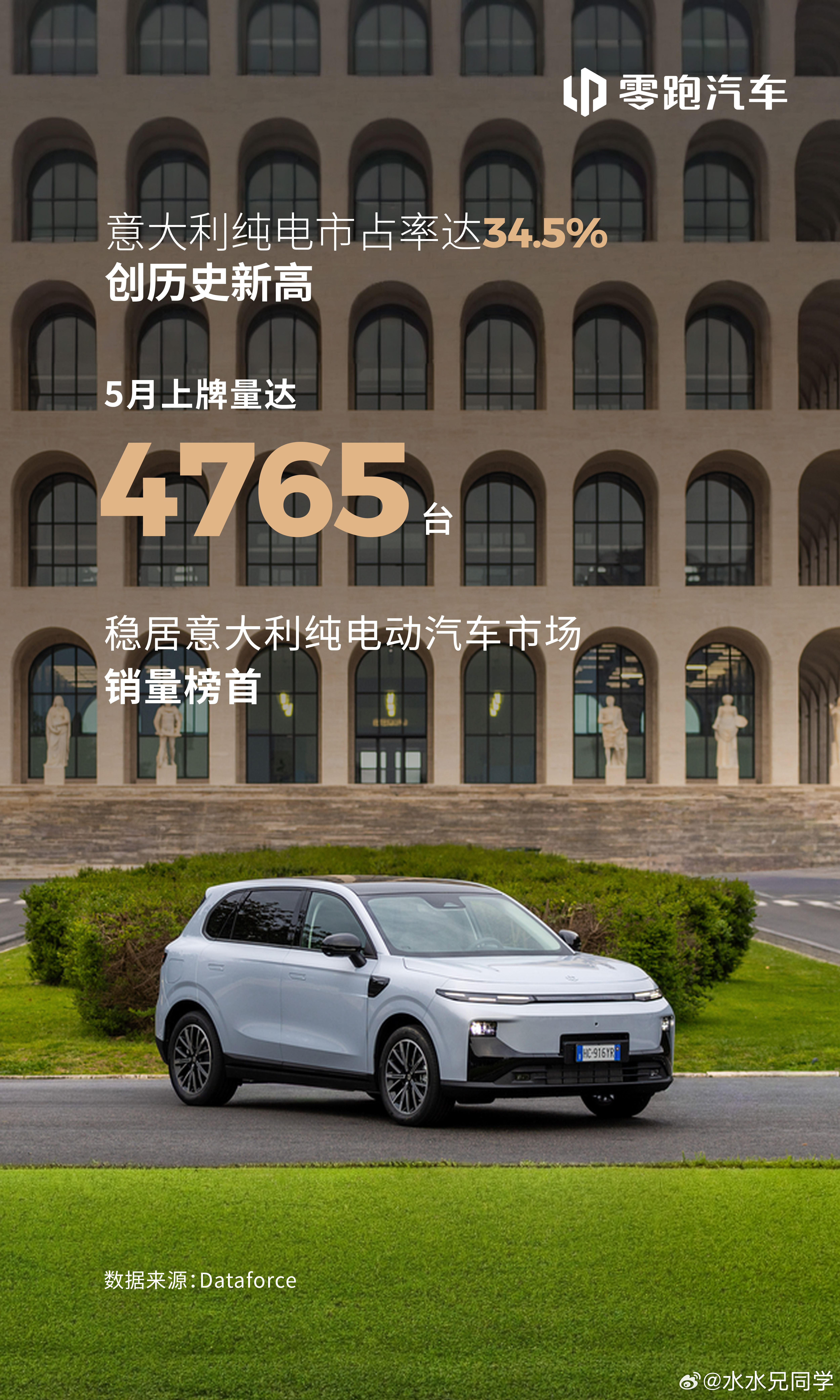 你们吵你们的，零跑我咣咣卖，海外也咔咔卖水哥有话说 零跑意大利纯电第一