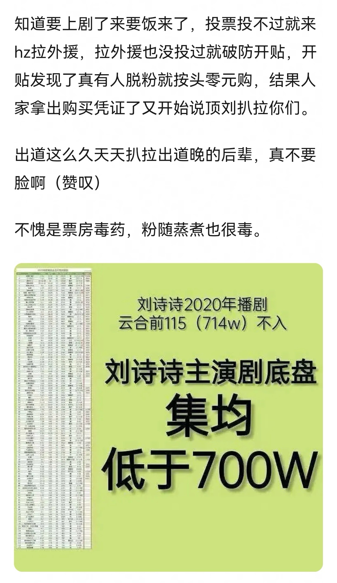 刘诗诗得罪人了吗？为什么隔壁都在黑她啊？甚至连图都做好了，不同排版有好多张。还是