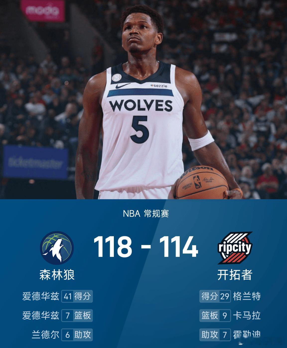 10月23日讯 25/26赛季NBA 常规赛，开拓者对阵森林狼。双方全场战罢，开