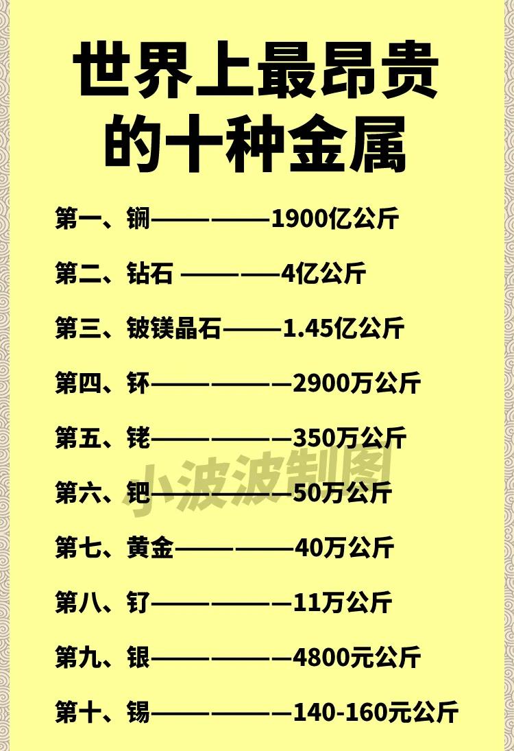 钻石是不是就只剩情绪价值了？

曾经的我们活在钻戒的广告之中，什么钻石恒久远，一
