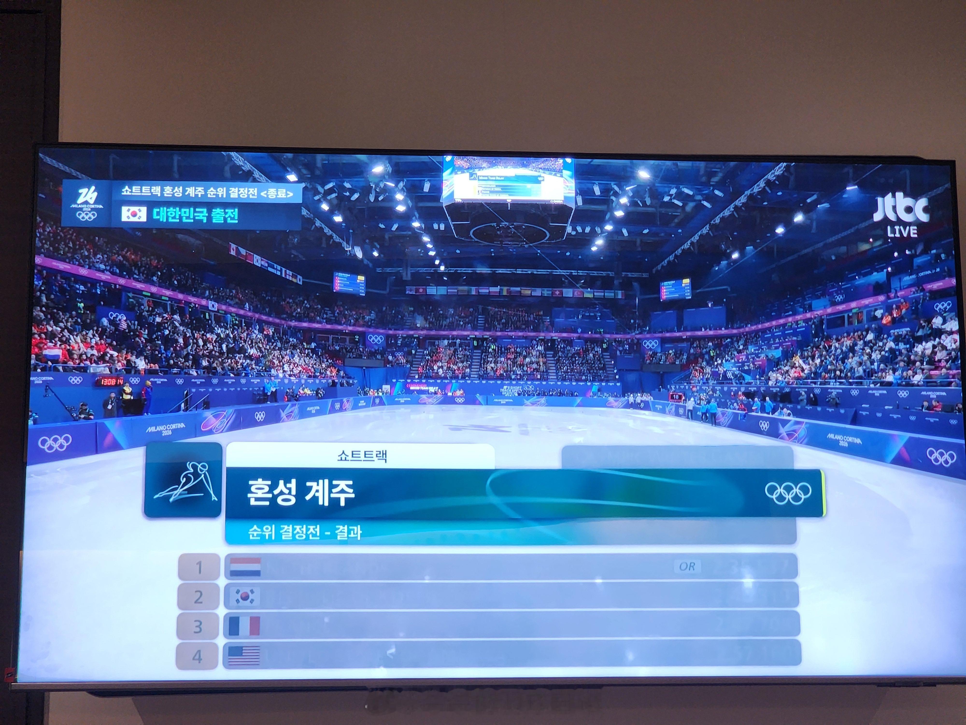 荷兰破纪录了韩国队申诉未果全民聊冬奥v观冬奥会