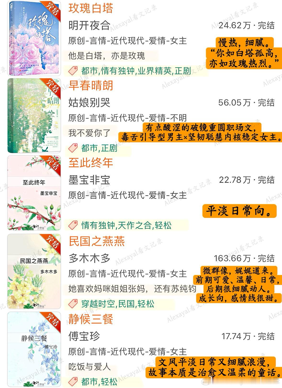 推文[超话]  [微风] 超好看的年龄差文细糠｜44本top小说推荐！◽️ 有段