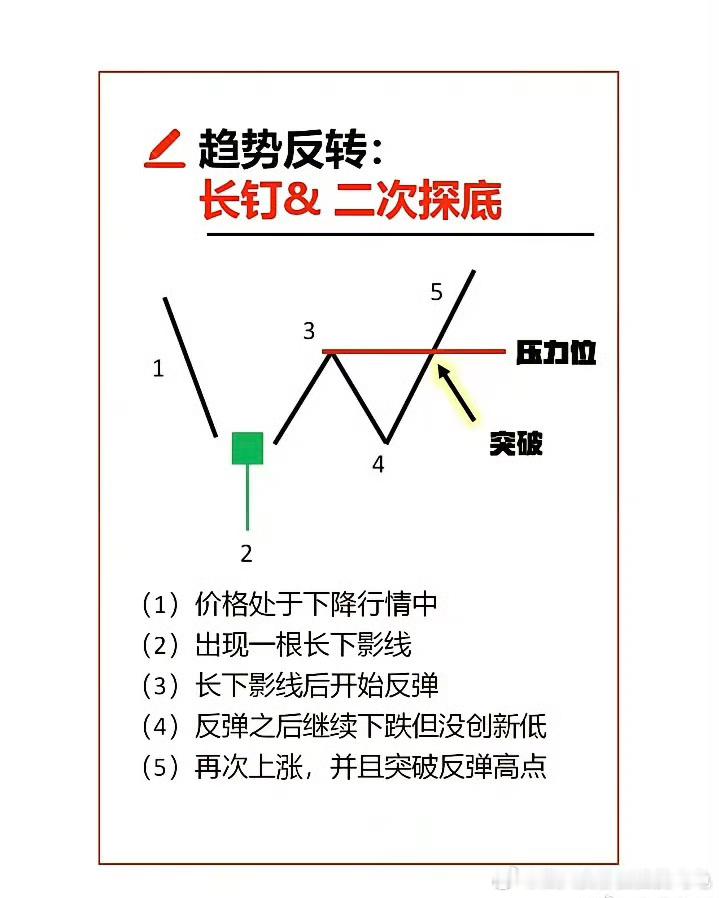 没有随随便便的成功，所有的成功都是无数日夜的积累和坚持不懈换来的，不要被恐惧冲昏
