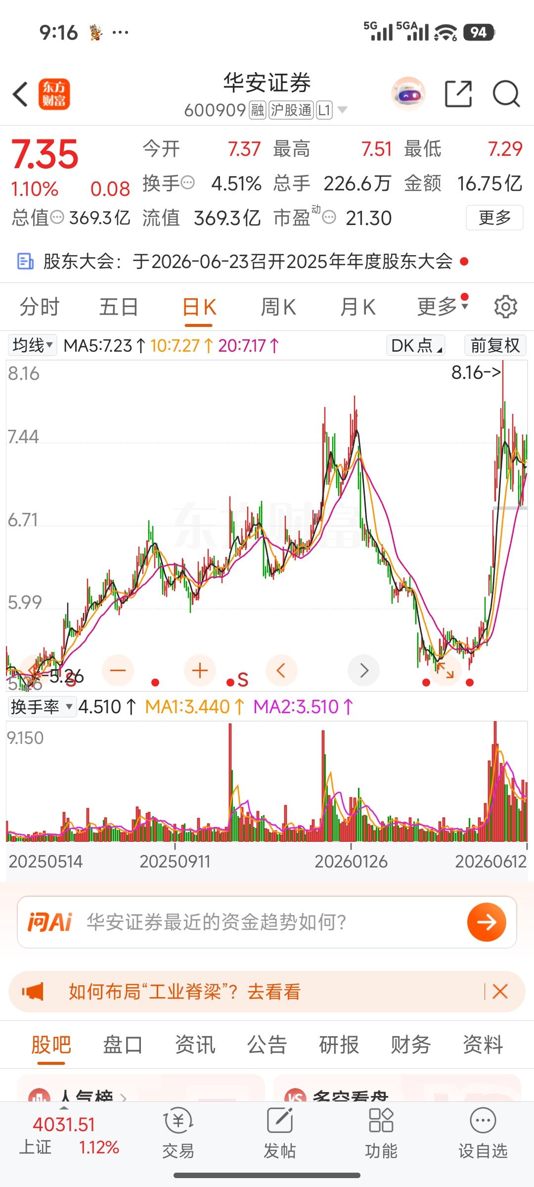 百亿级存储投资对决：华安证券躺赢100亿，为何跑不过养元饮品？
 
A股近期最具