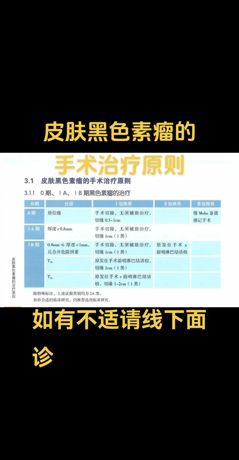 皮肤恶性黑色素瘤。皮肤黑色素瘤的手术治疗原则。