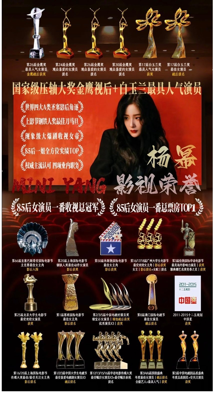 杨幂  赵丽颖  实绩图极致反差 