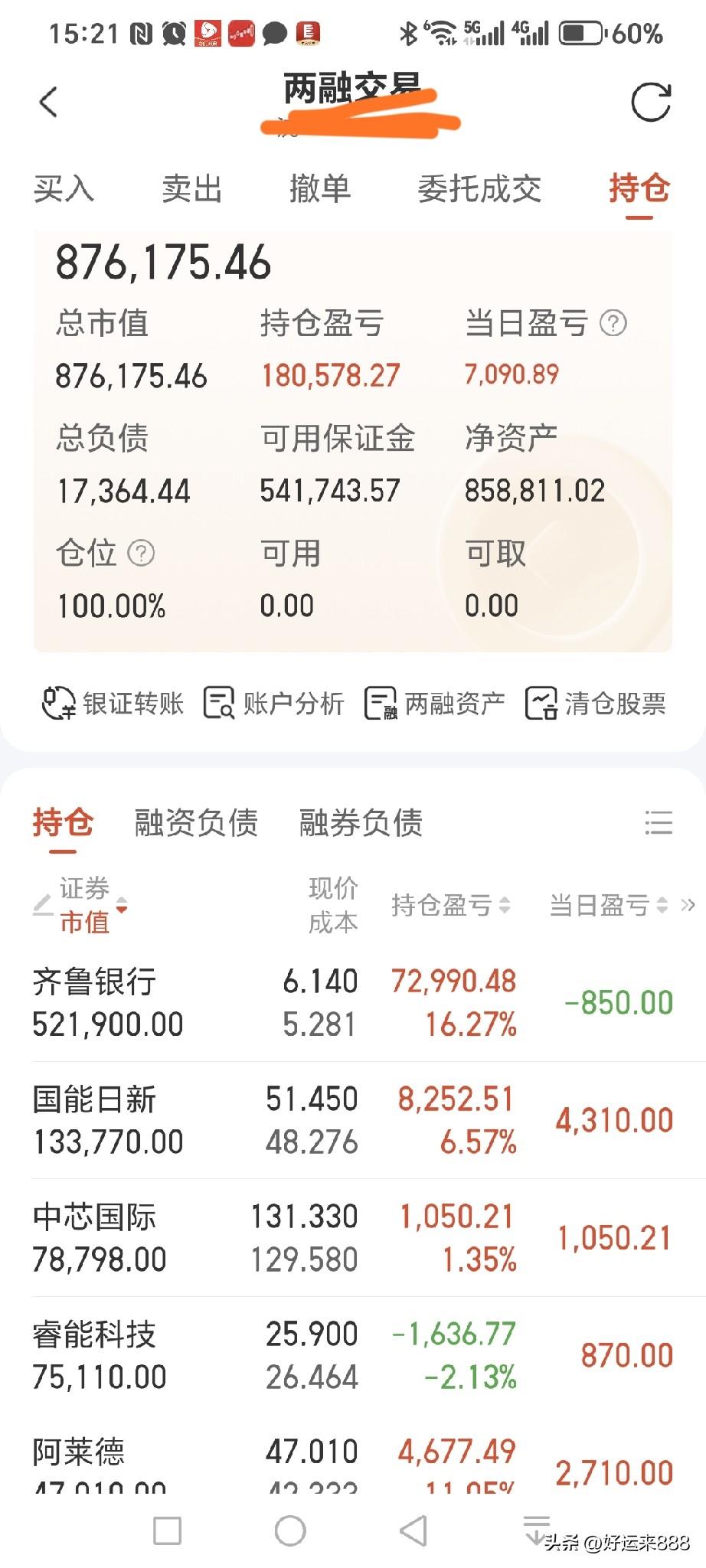 今日缩量反弹，还是科技股最强，弱势的继续被毒打，虽然科技股强，但是科技股里也会分