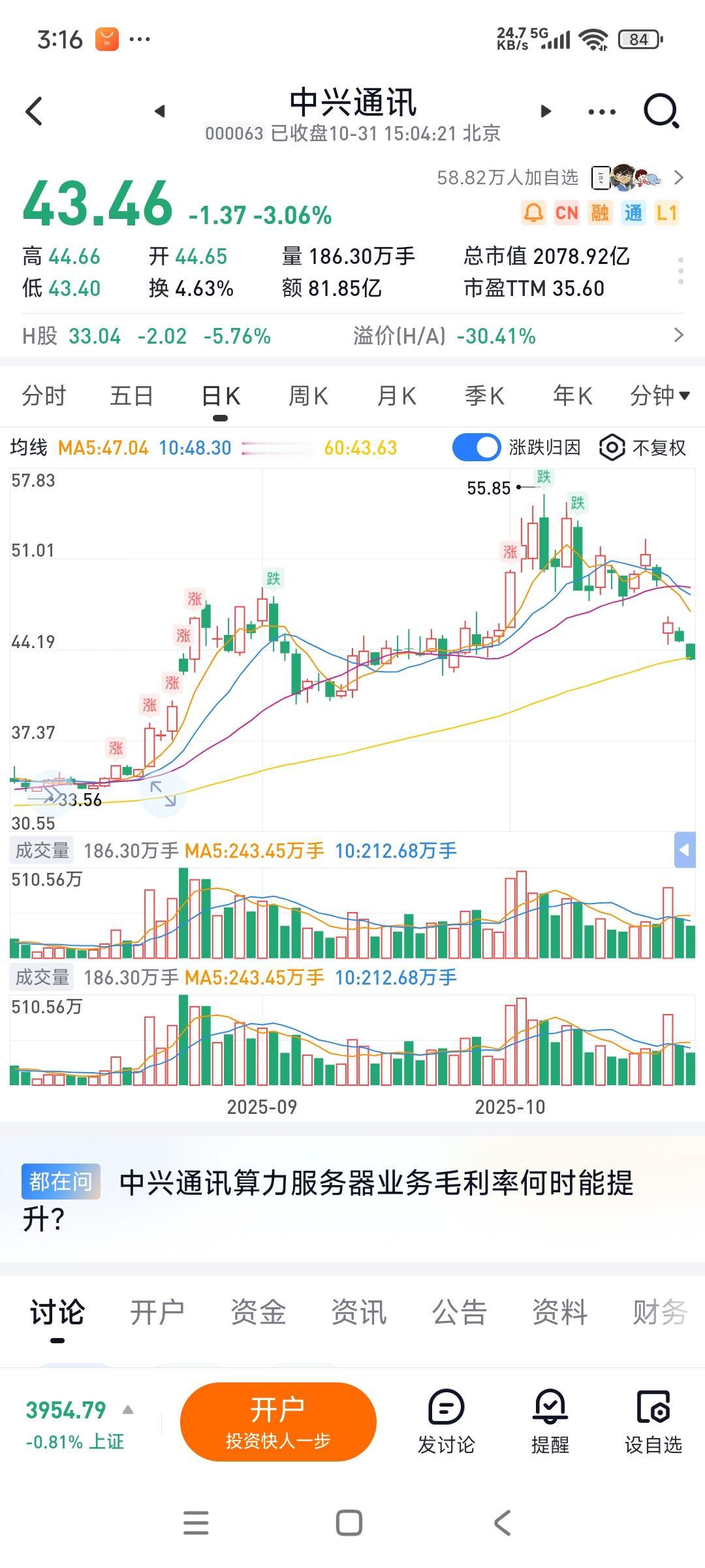 中兴通讯没有主力了，都走了，连续大跌四天，主力净流出五六十亿资金，股价跌了十四五