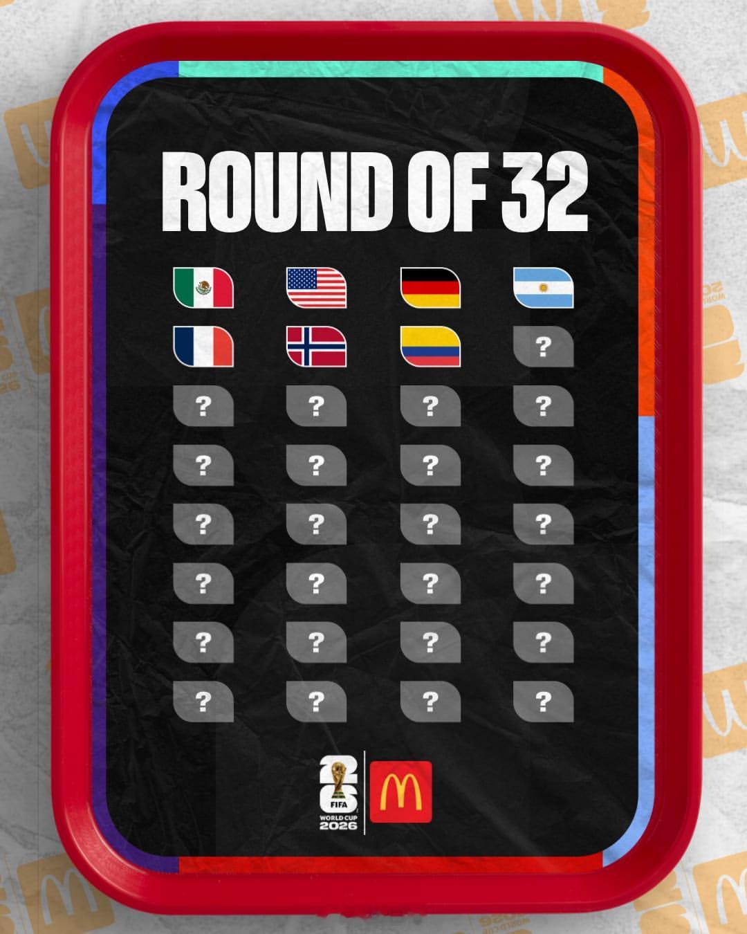 世界杯32强已确定7队我不理解，为啥美国队那么早就晋级了！