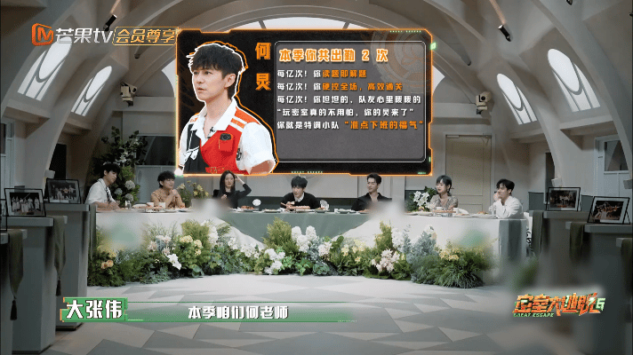 #何炅是密逃准点下班的福气##密室大逃脱#何炅加盟密逃，仿佛带来神奇魔力！面对重