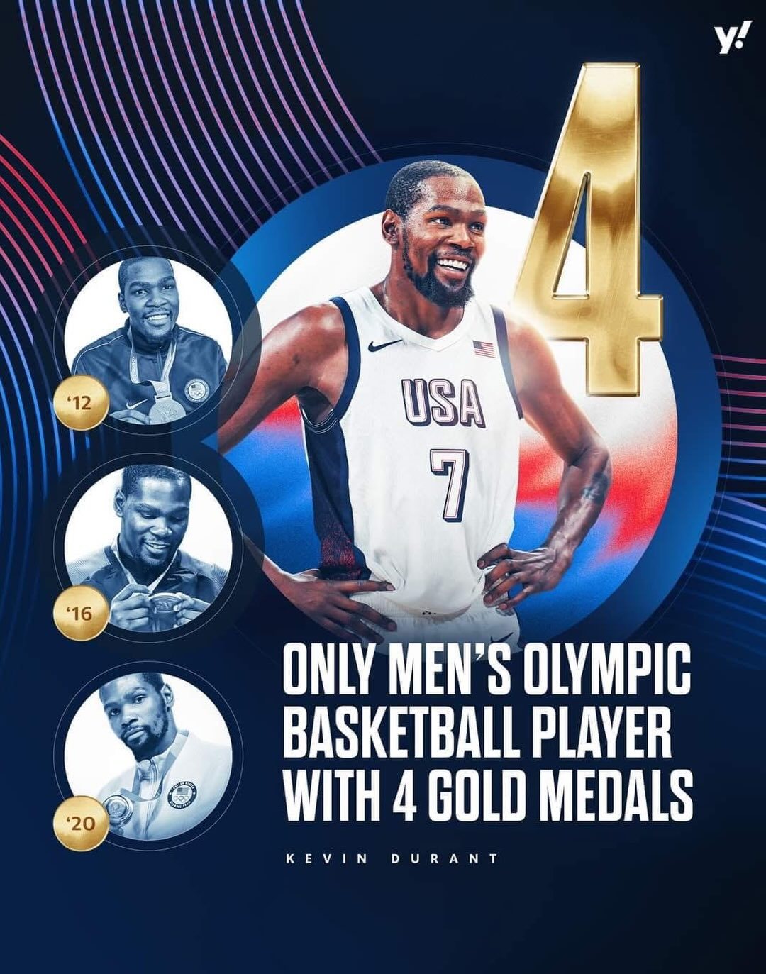 杜兰特谈“其他国家正在追赶美国篮球”的说法：“我就是特别反感那些围绕‘美式篮球与