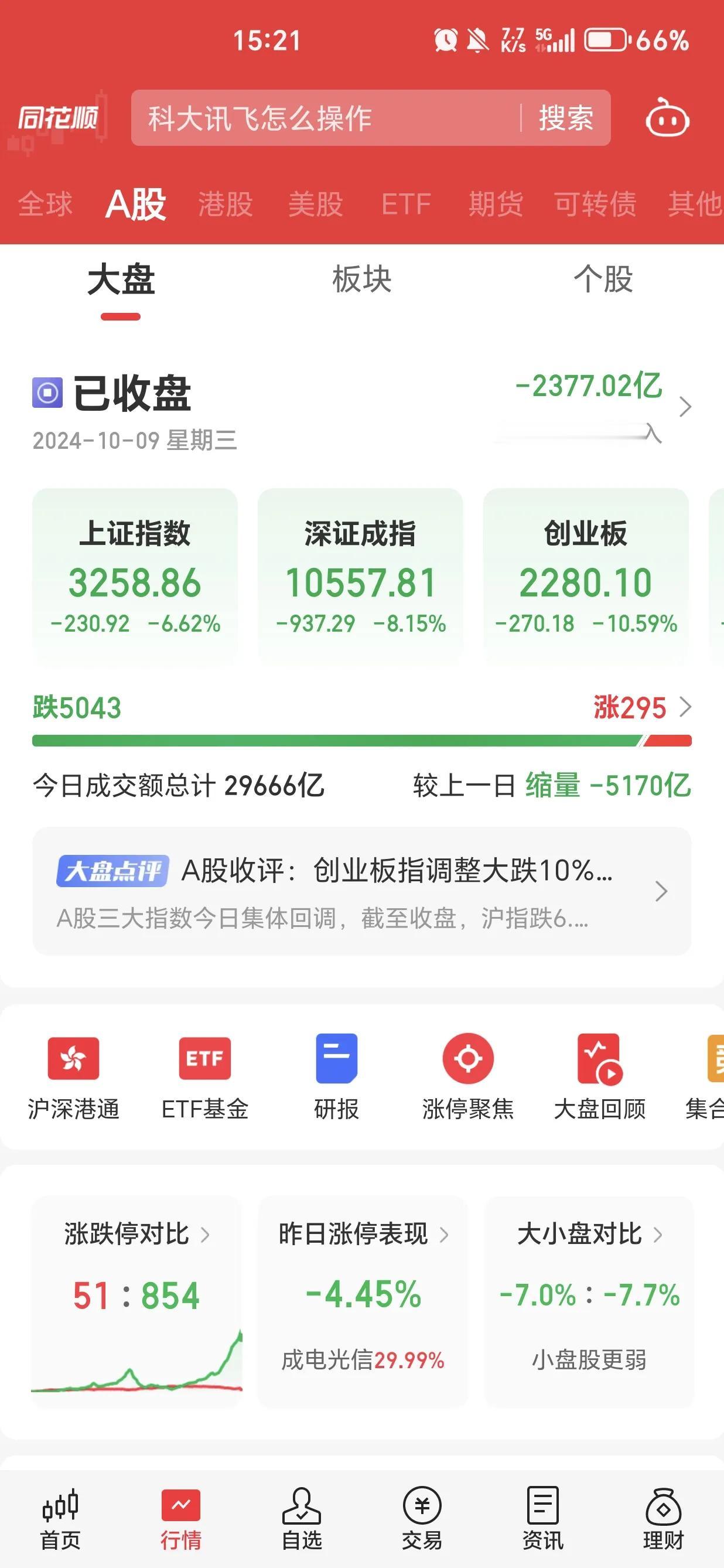 “股市涨起来，让大家有钱了去消费。股市起来了，股民有钱了，就能去消费，就可以解决