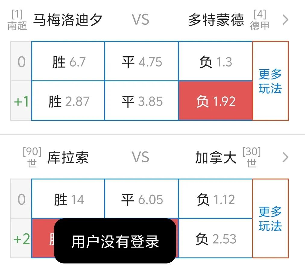 多特蒙德今晚还会拉胯吗？[比心]