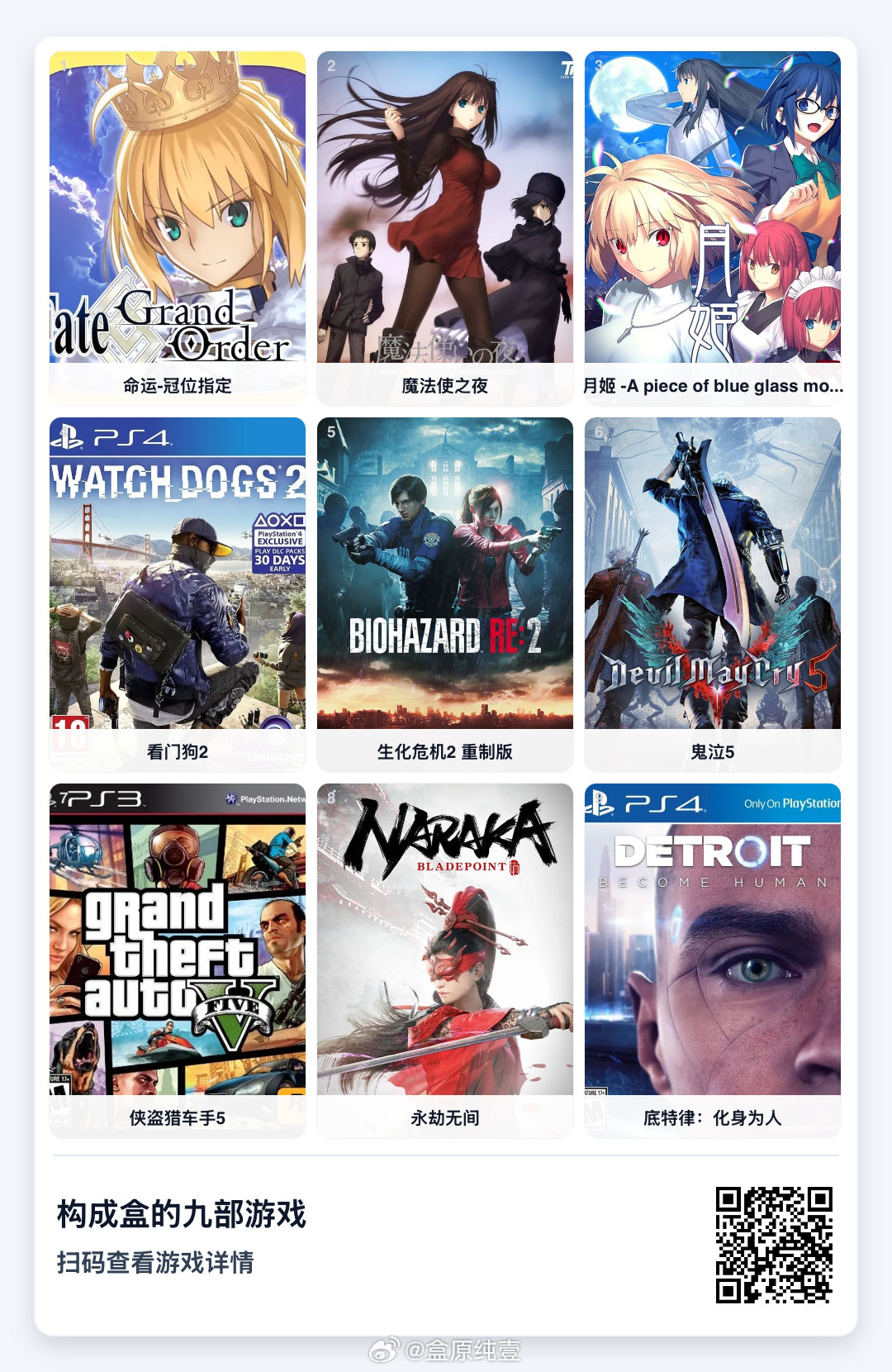 首先我不是月批 