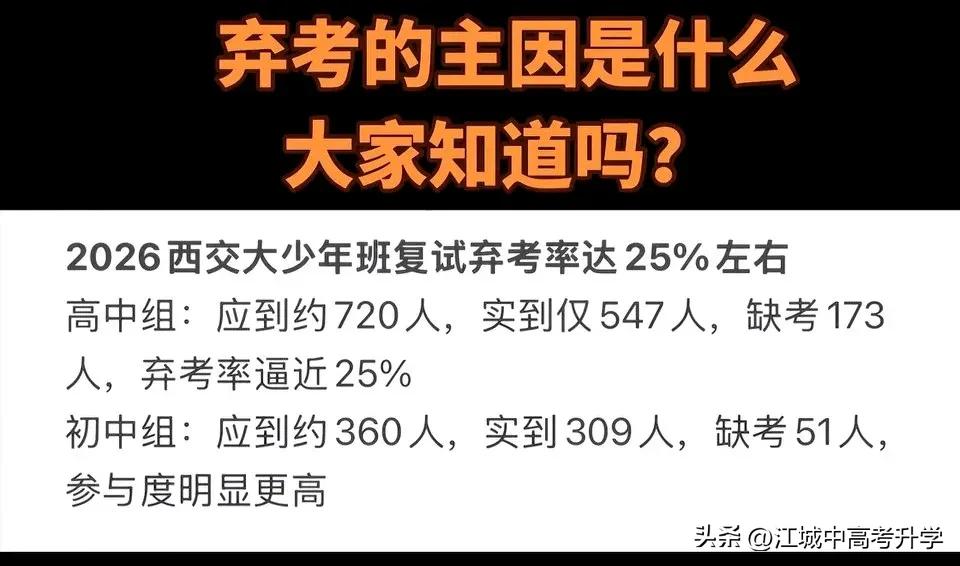 西交大少年班缺考人数高达25%，
这在很多人看来是不可思议的，
毕竟费了这么大的