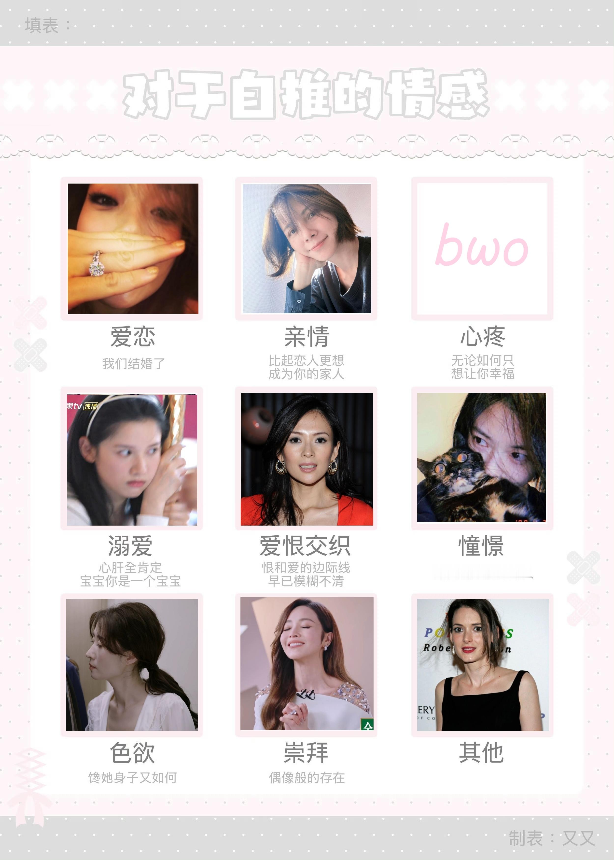 填了就是爱的太多九宫格有点不够我填 二编咋没人发现我右上的小巧思呢？！恼怒！ 