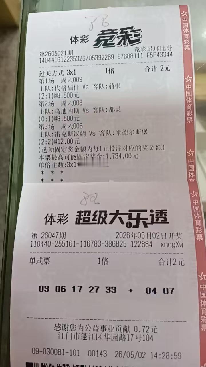 今晚英冠以及往下級別嘅球季大結局🔚，聽日會再詳細講講。域斯咸係個人覺得比較可惜