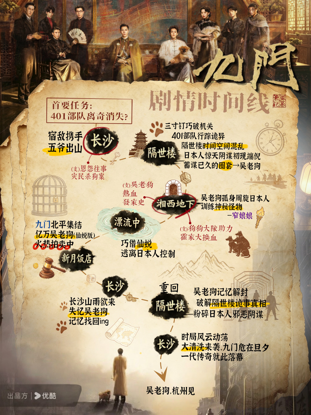曾舜晞粉丝九门云包场曾舜晞粉丝欢迎大家来看九门，期待戏眼男主曾舜晞 
