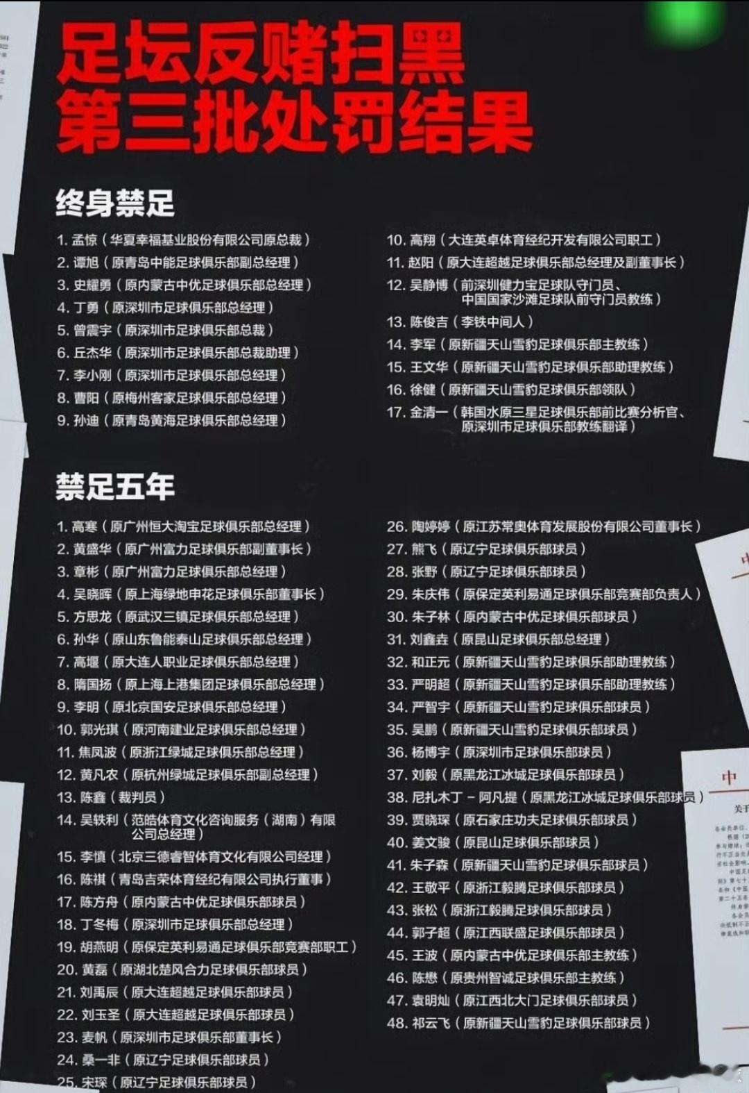 17人终身禁止从事足球有关活动裁判没问题吗？我不信 