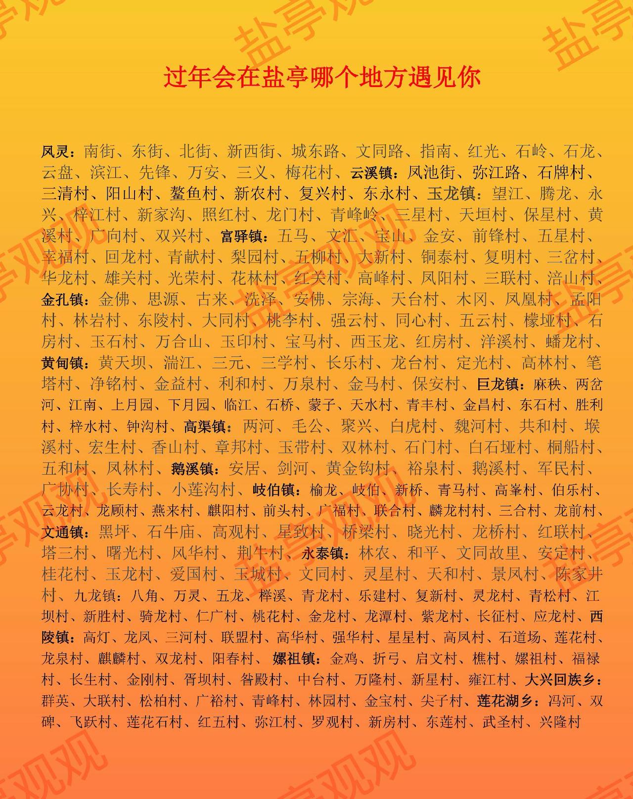 26年春节你们回哪里盐亭 乡镇