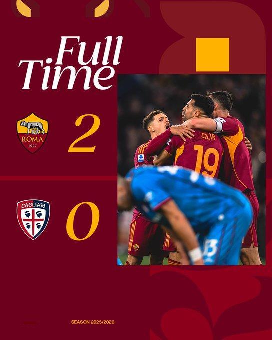 罗马主场2-0卡利亚里，马伦双响终结各项赛事3轮不胜，积分46分追平第四的尤文；