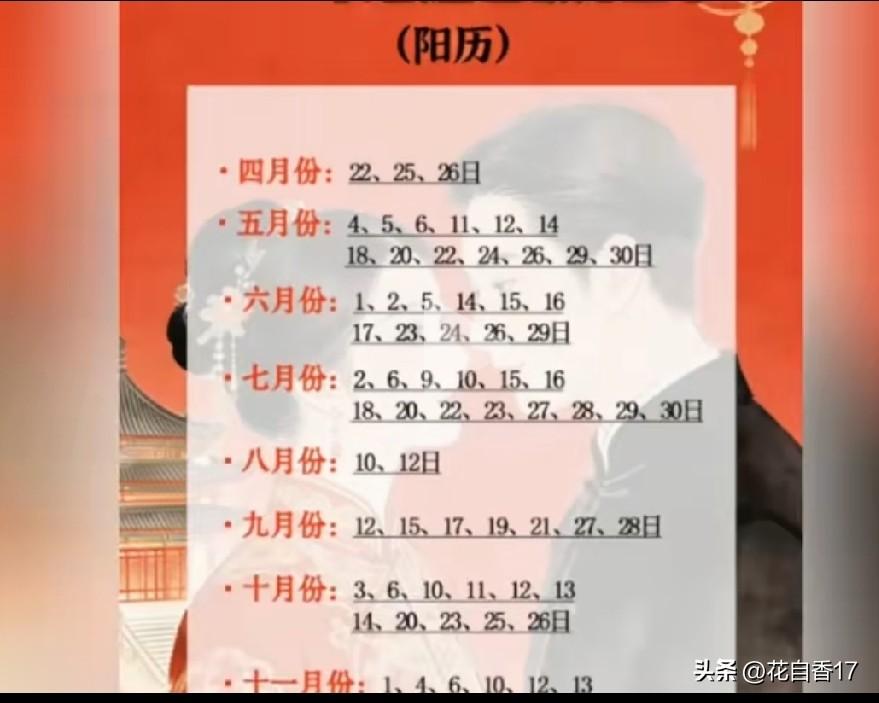 千里之外的同学来电话，聊天一个多小时。
当年同学中，她是唯一有勇气辞职南下的那个