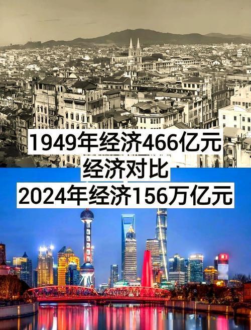 四十年来，中国最大的变化是什么