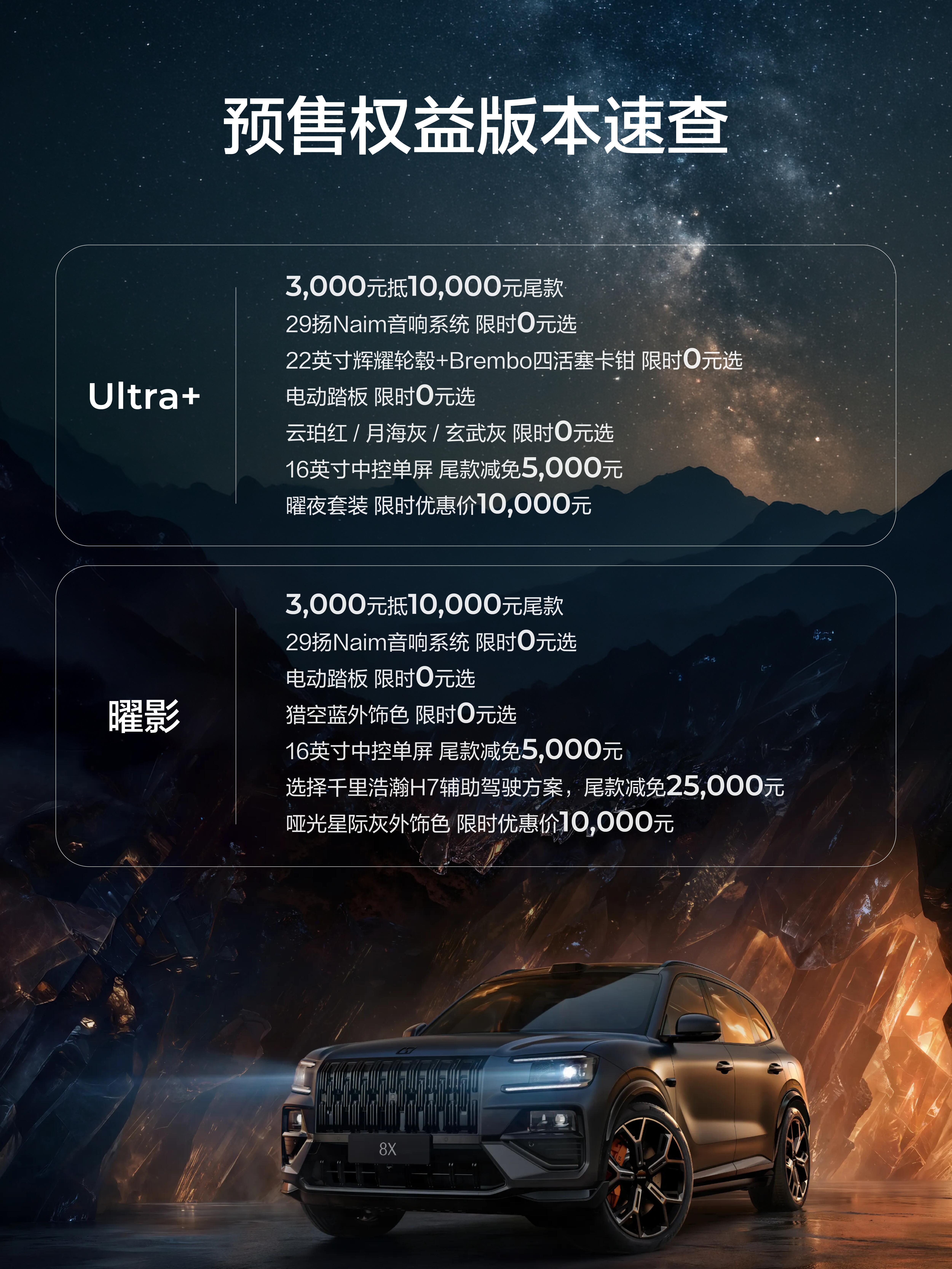 极氪8X价格出来了，简单看了一下：Max版：37.68万起Ultra版：39.6