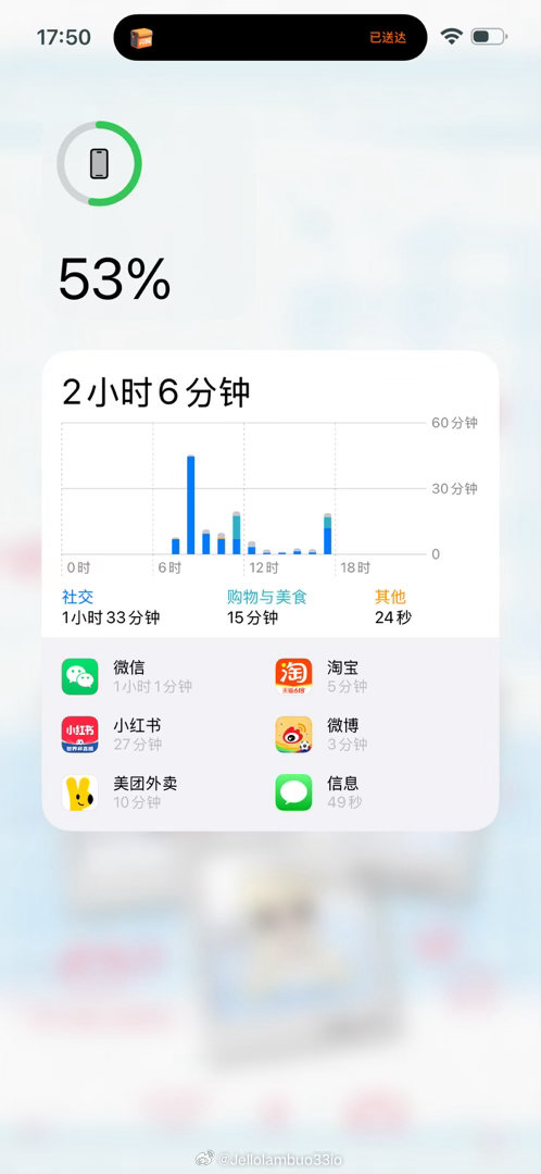 忙晕了 