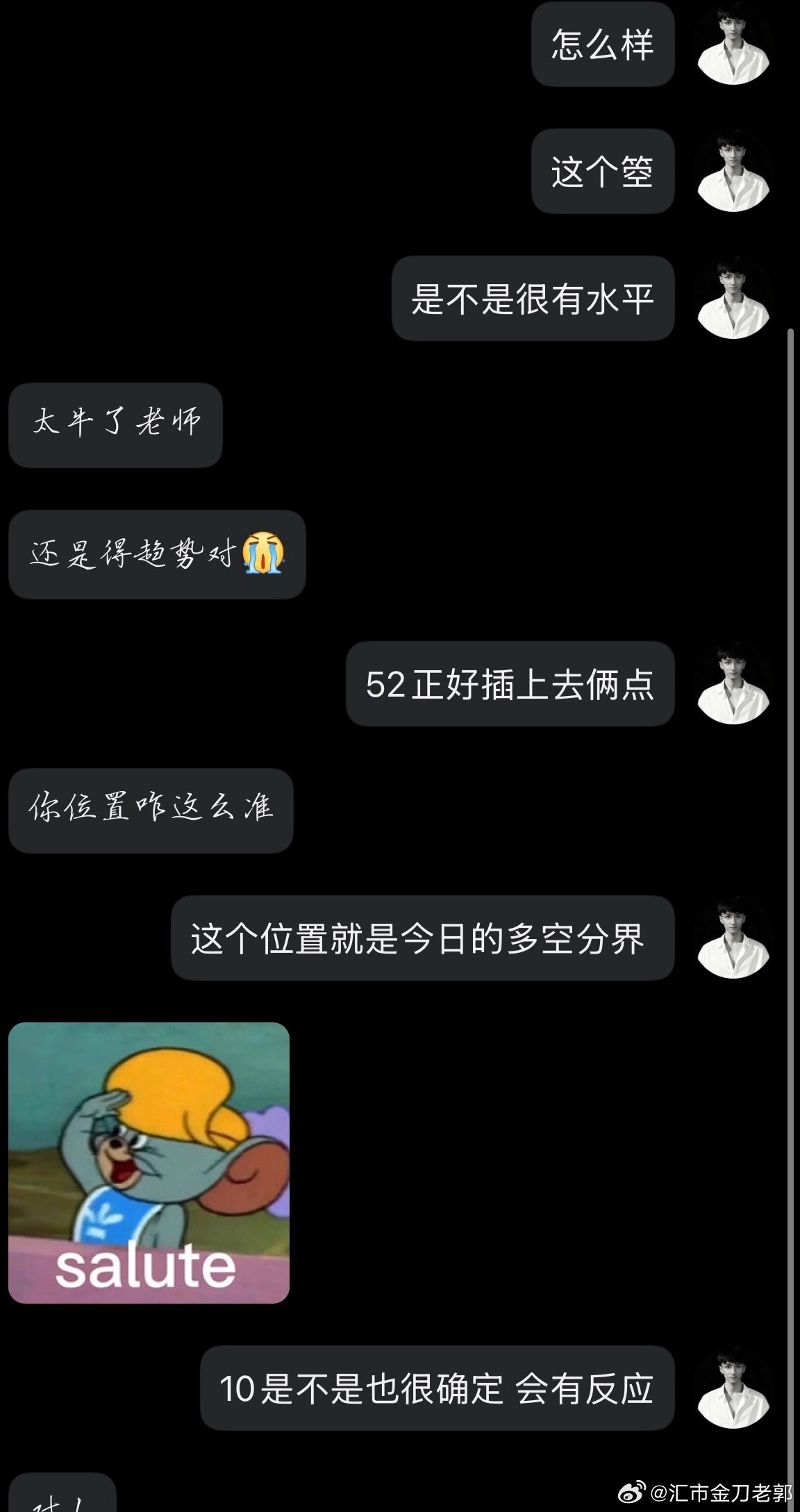 黄金黄金分析金价波动现货黄金外汇黄金黄金策略 本来准备再探一次，没给到，没关系，