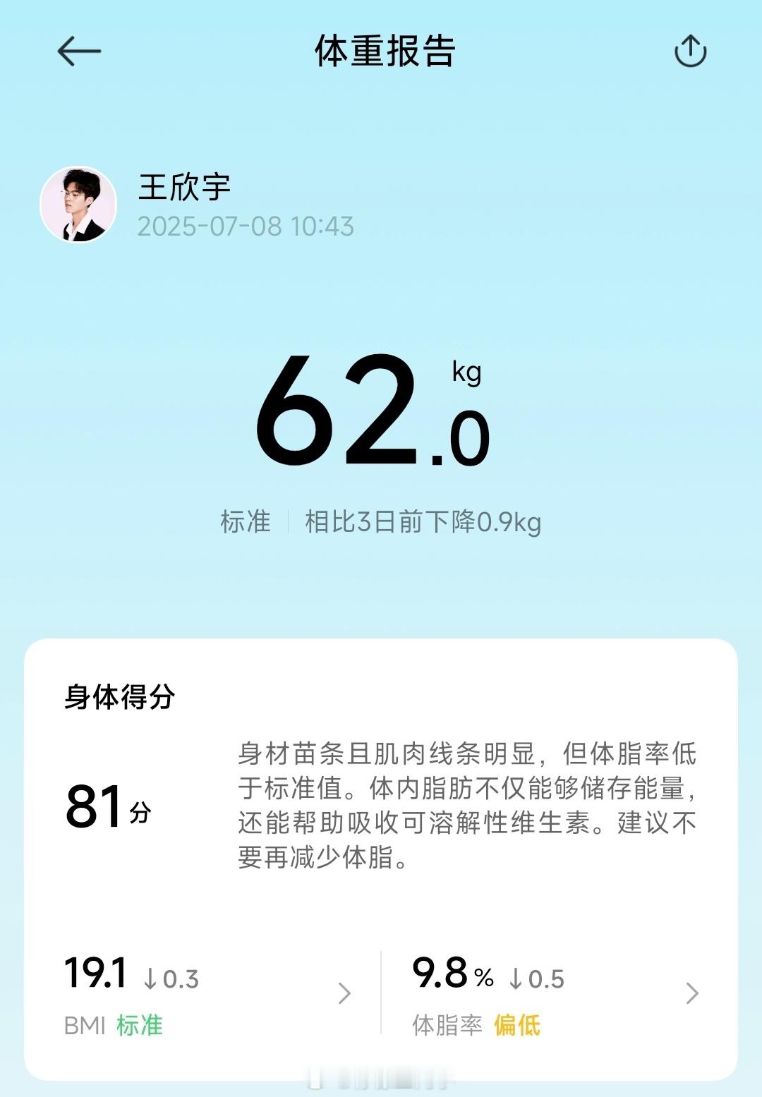 轻断食10天瘦了14.5斤虽然我是吃不胖体质，没有减肥的烦恼，但是靠节食来减肥很