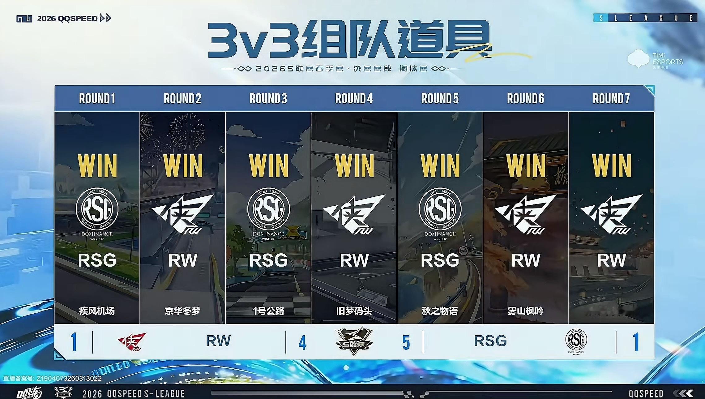s联赛2026S联赛春季赛【2026S联赛春季赛决赛赛段】第二周第二日第二场第二