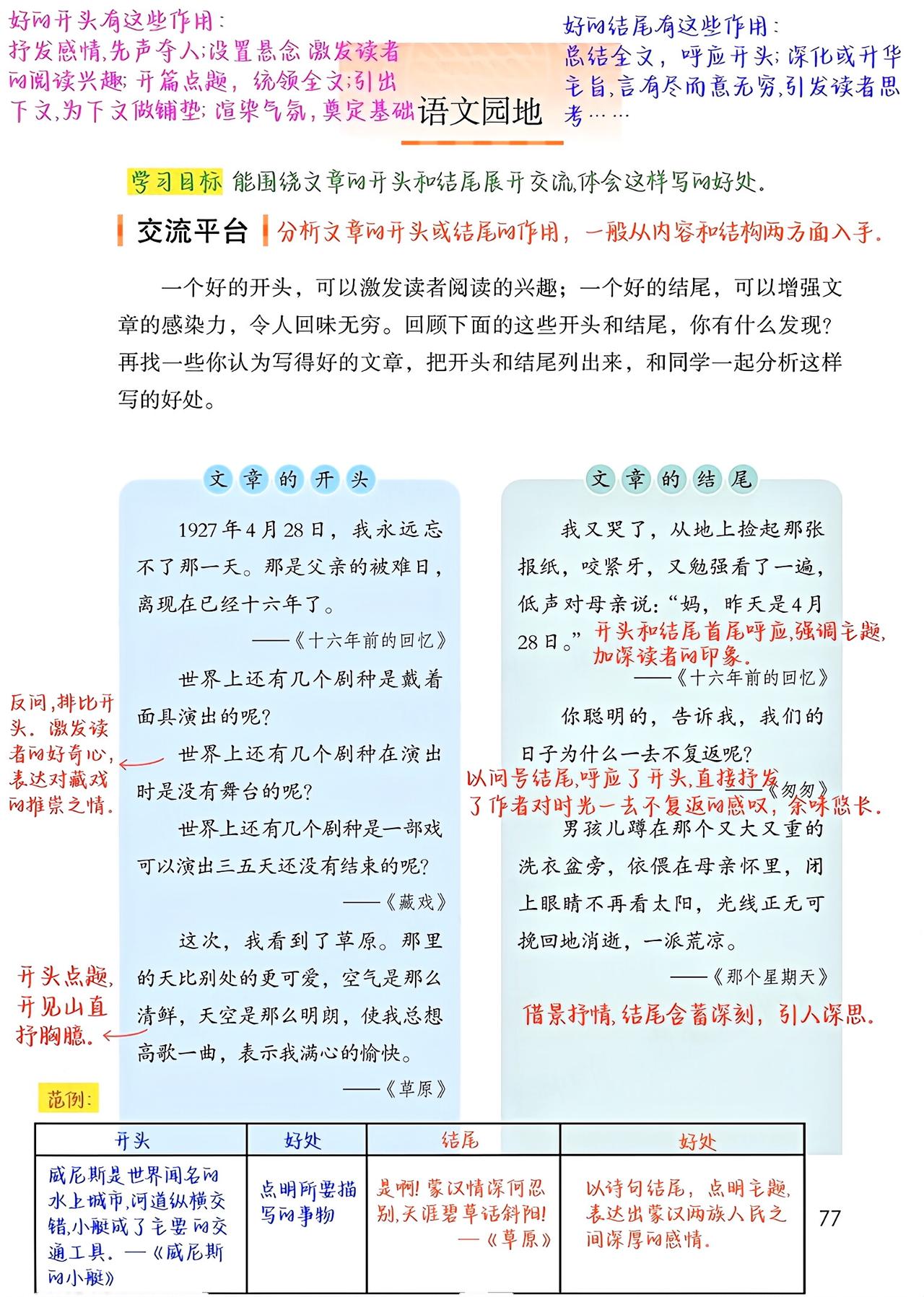 六年级下册语文，第四单元《语文园地四》课堂学习笔记，收藏复习~六年级语文