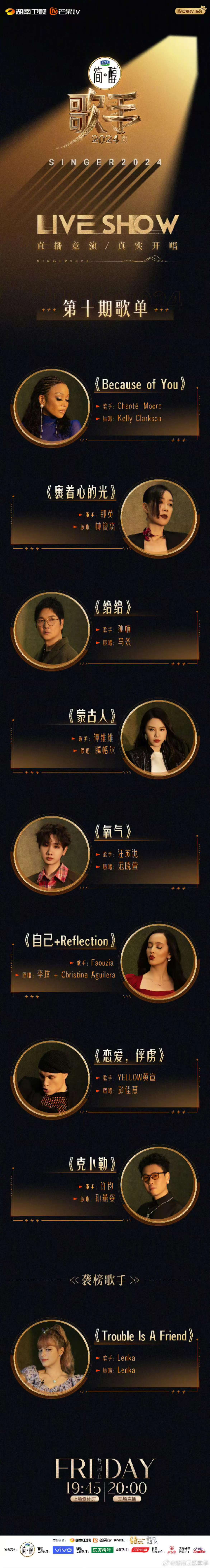 #孙楠演唱给给##孙楠唱给给#孙楠唱给给，不错不错 ​​​