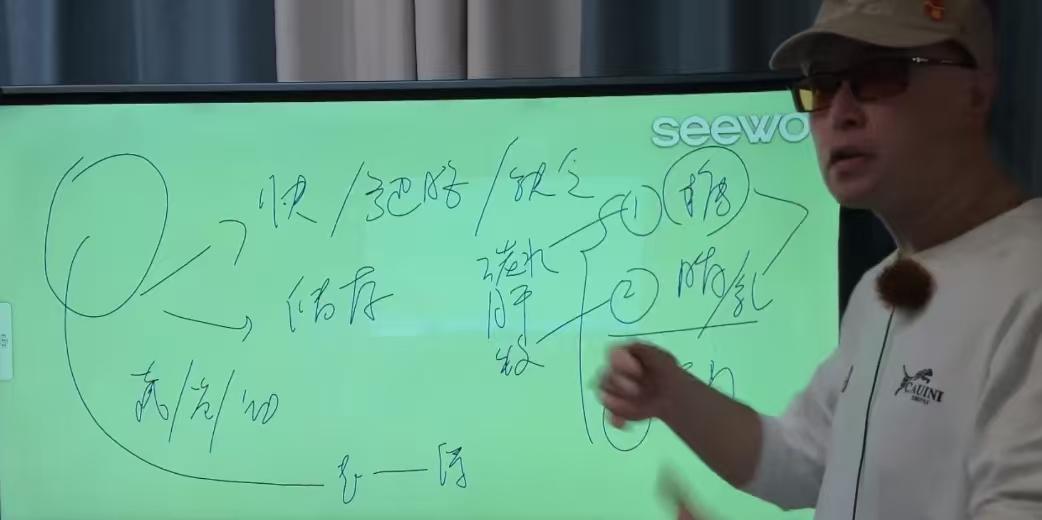 小明老师深度解读《长征&琅琊榜》第二季第二讲
1中国汉族基因的地理分布与生理特征