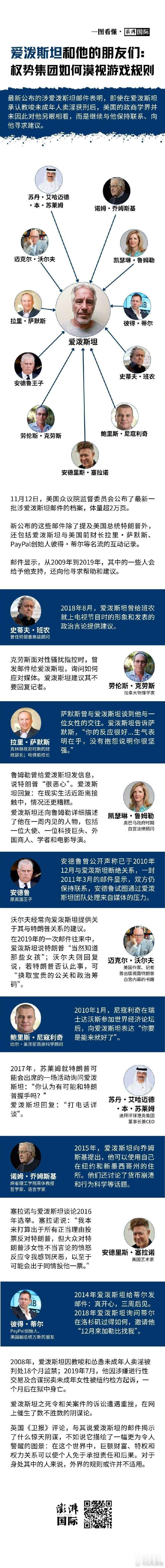 【一图看懂｜爱泼斯坦和他的朋友们  ：权势集团如何漠视游戏规则】 爱泼斯坦邮件涉