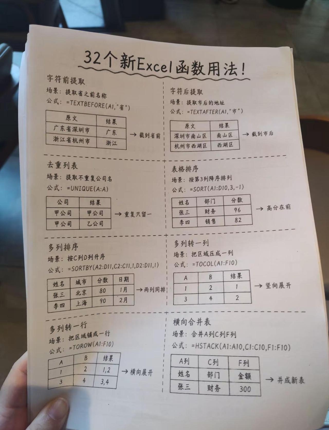 零基础人事文员专属教程，excel函数实操，上手就能用。 excel技巧 文员零
