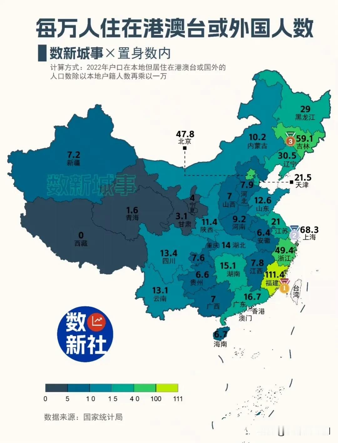 福建人全球免签不是说说而已#福建有哪些牛人#