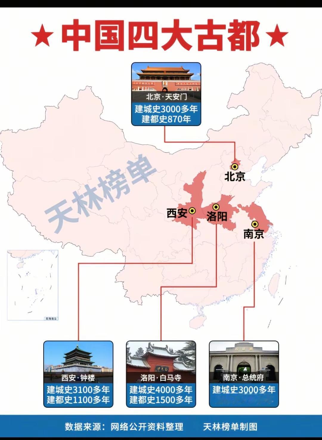 中国四大古都。洛阳是历史最长的河，长安是王朝最高的山。河不能企及山的高度，山不曾
