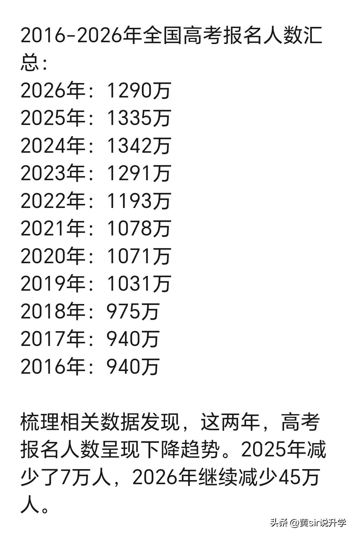 2016-2026年全国高考报名人数汇总：
2026年：1290万
2025年：