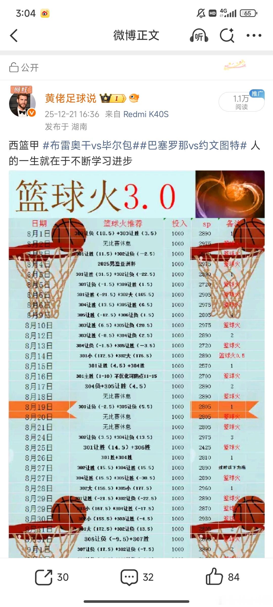 中国篮球每日食材推荐分析 今天的汗水，是明天微笑的种子即使慢，只要不停下脚步，也