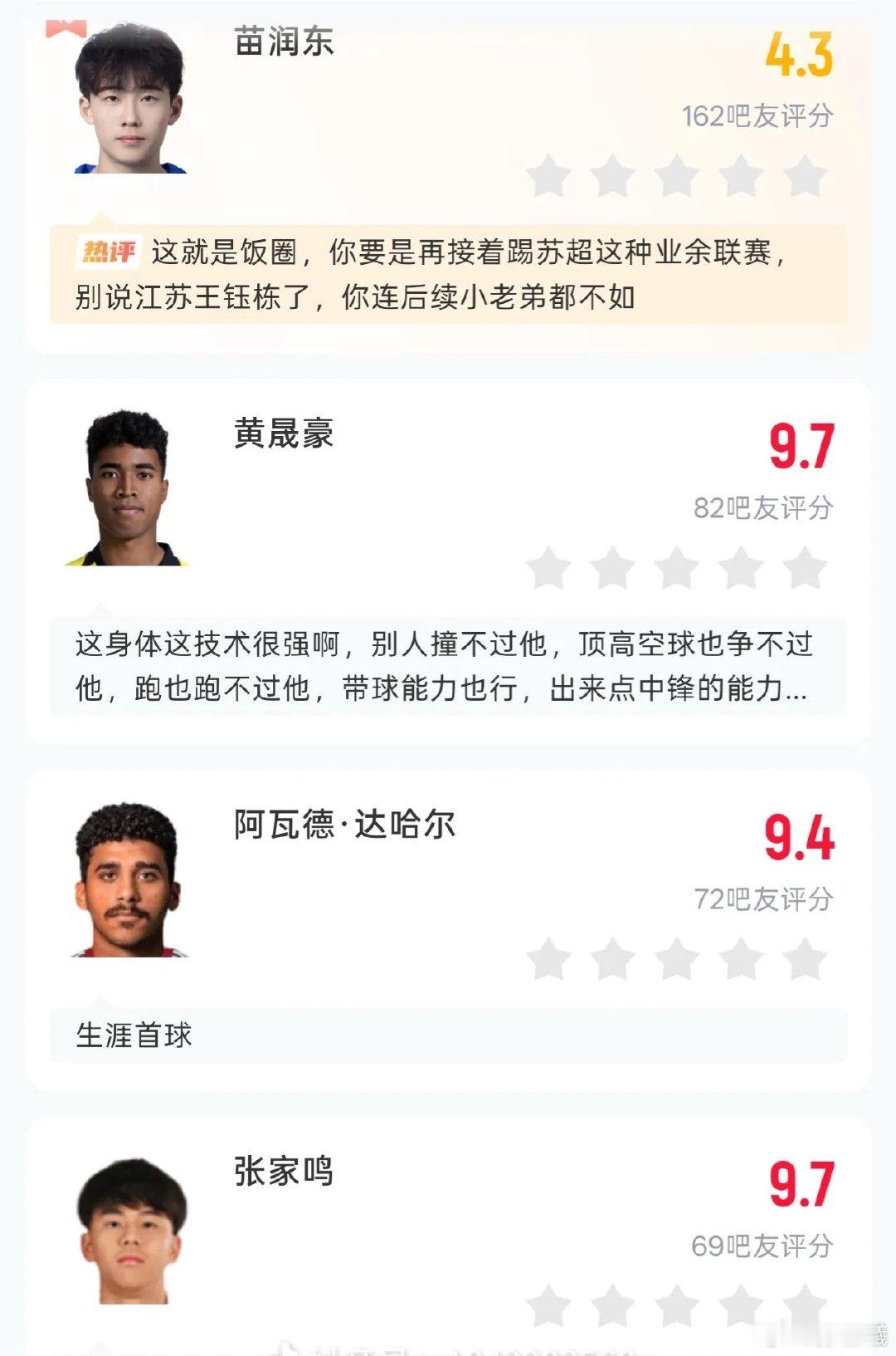 苗润东被网友恶意打低分只因有自媒体说超过王钰栋，大肆扩散了一把. 