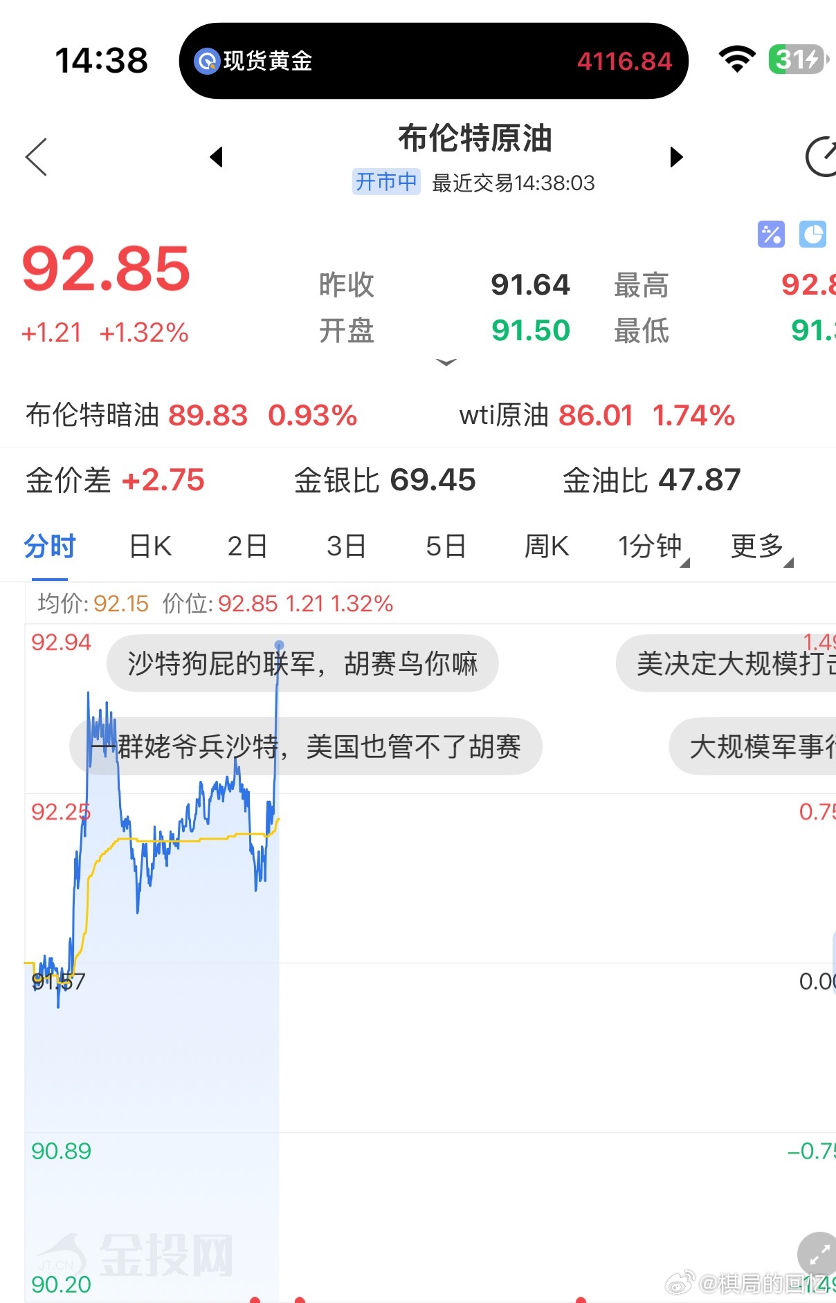 马上93，原油才是真正的比特币 
