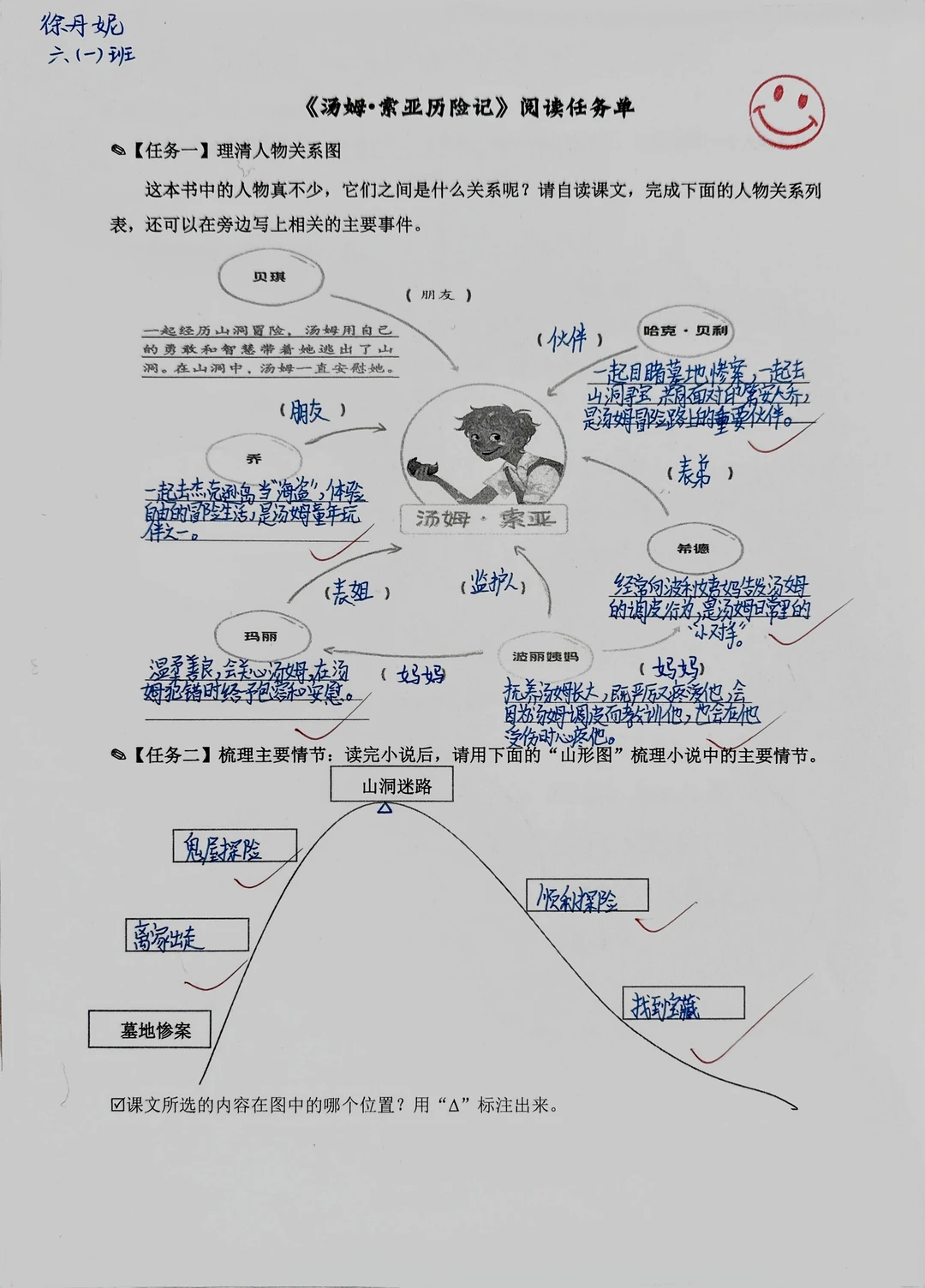 六下语文｜《汤姆·索亚历险记》阅读单