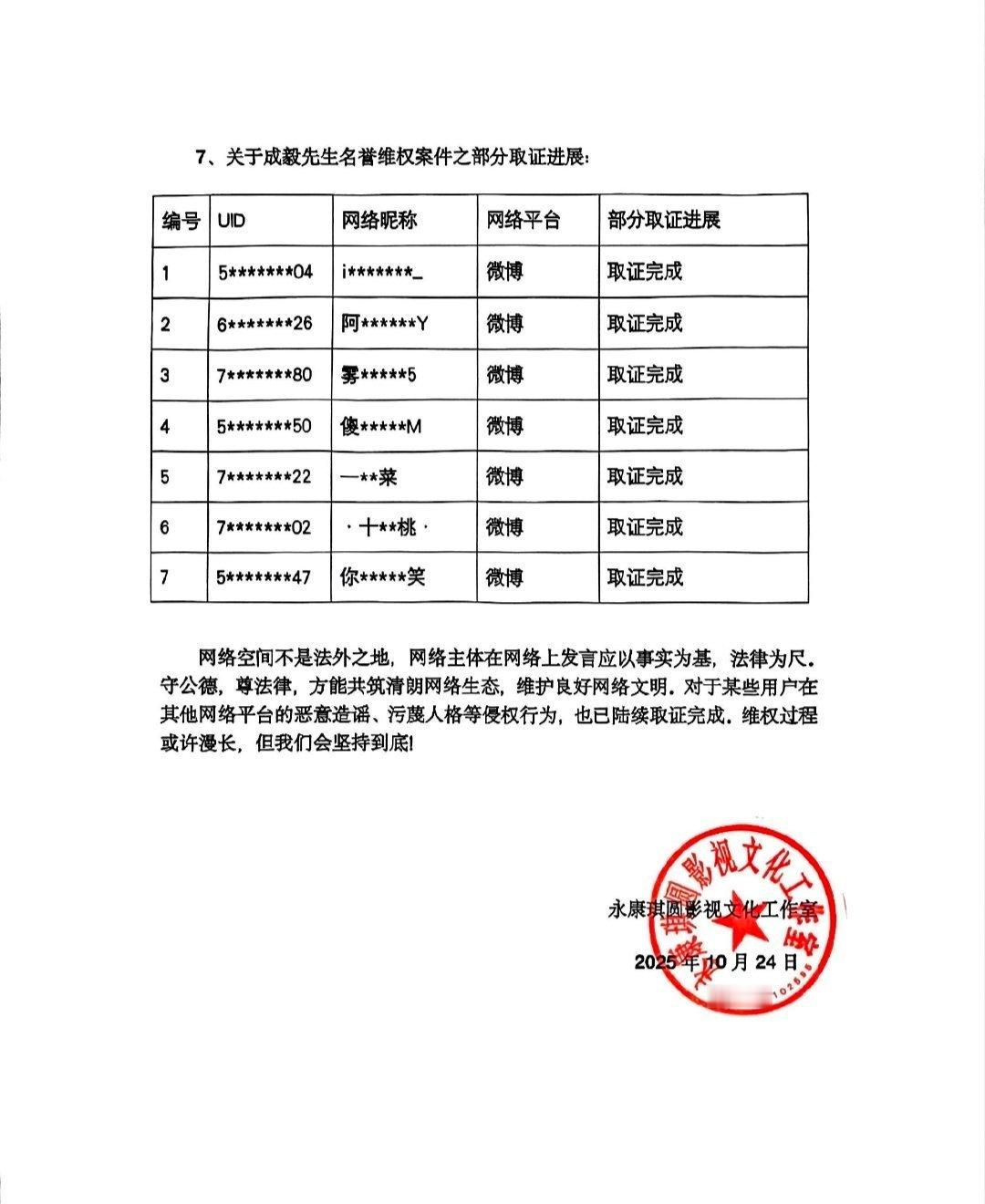 成毅方将维权坚持到底或许维权道阻且长，但正义从不缺席！[加油] 微博、抖音、小红